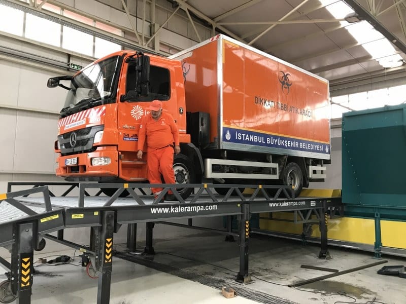 Geleceğin Teslimat Hizmetlerinde Rampsız Alternatifler